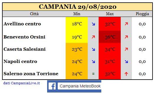 Campania 29082020.JPG