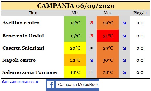 Campania 06092020.jpg