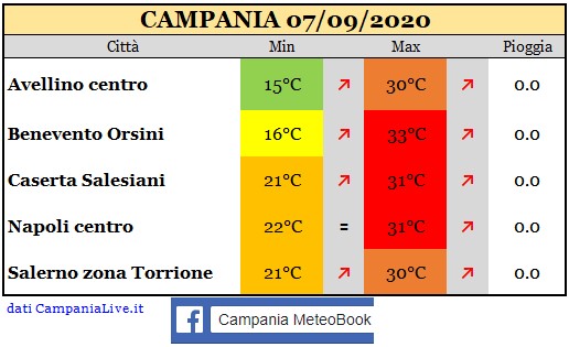 Campania 07092020.jpg