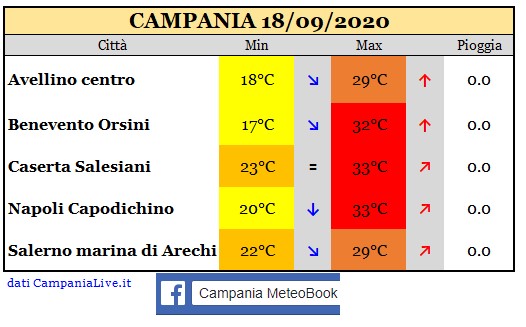 campania 18092020.jpg