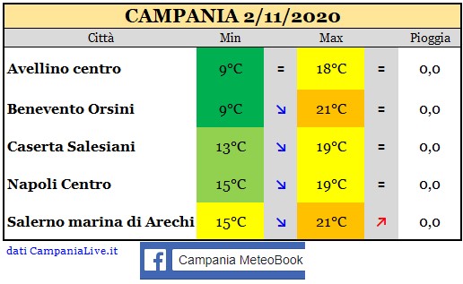 Campania 02112020.jpg