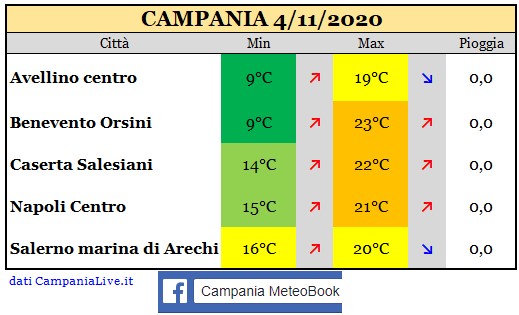 Campania 04112020.jpg