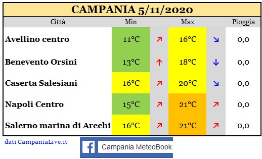 Campania 05112020.jpg