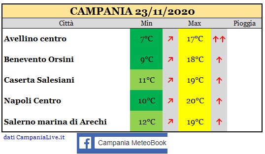 campania 23112020.jpg