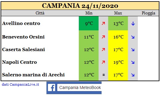 campania 24112020.jpg