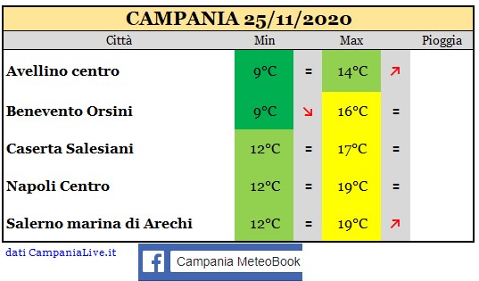 campania 25112020.jpg