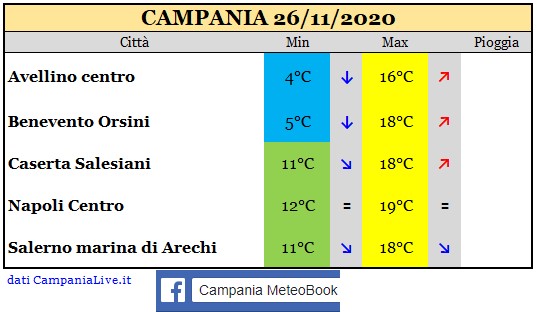 campania 26112020.jpg