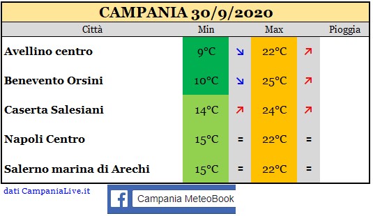 campania 30092020.jpg