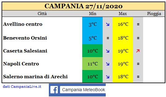 campania 27112020.jpg