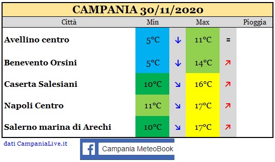 campania 30112020.jpg