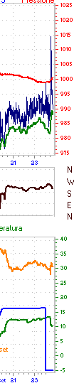 record-bagnoli-lungomare-79.gif