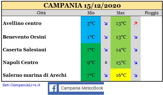 campania 15122020.jpg