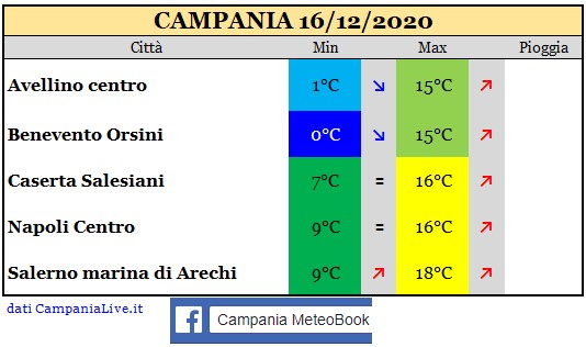 campania 16122020.jpg