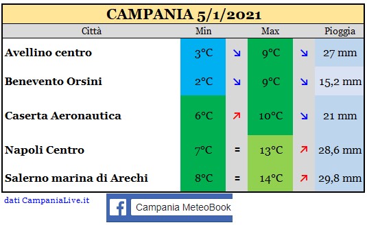 campania 05012021.jpg