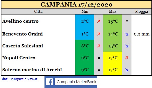 campania 17122020.jpg