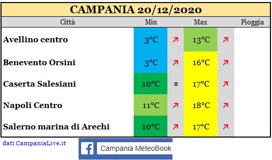 campania 20122020.jpg