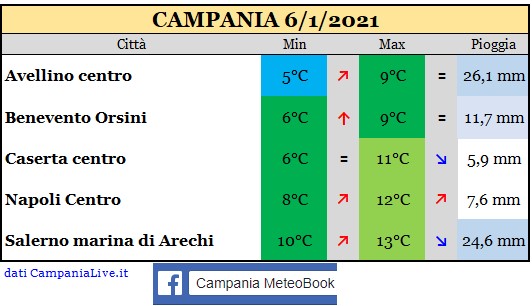 campania 06012021.jpg