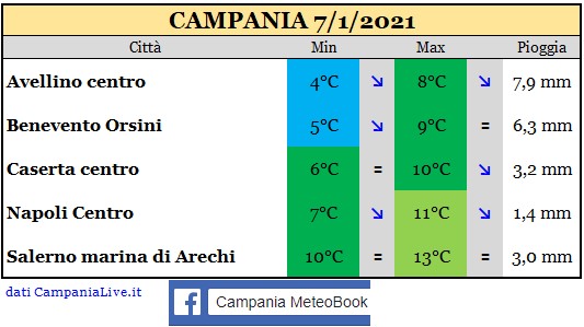 campania 07012021.jpg