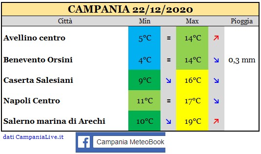 campania 22122020.jpg