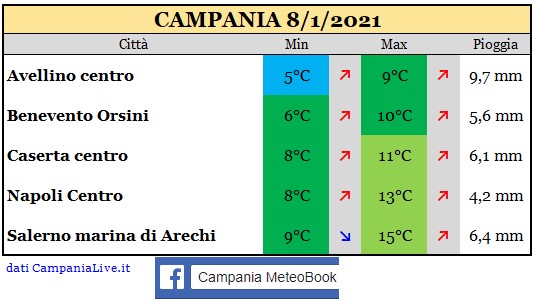 campania 08012021.jpg