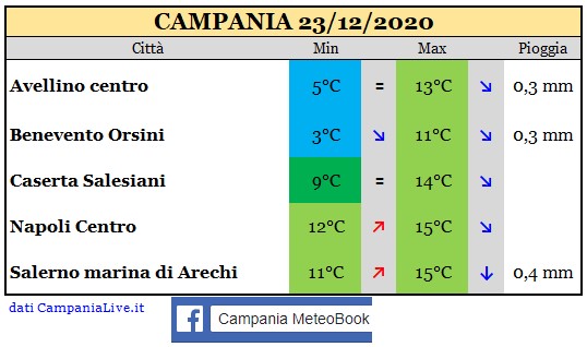 campania 23122020.jpg