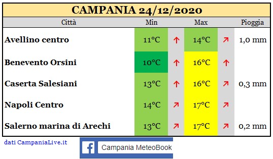 campania 24122020.jpg