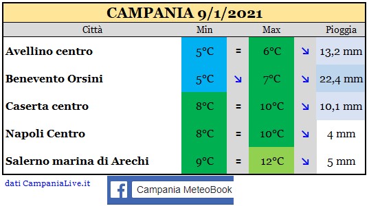 campania 09012021.jpg