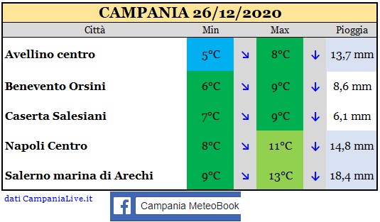 campania 26122020.jpg