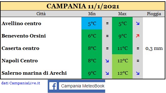 campania 11012021.jpg