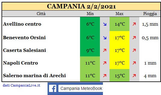 campania 02022021.jpg