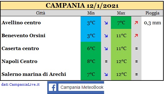 campania 12012021.jpg