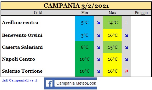 campania 03022021.jpg