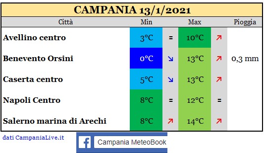 campania 13012021.jpg