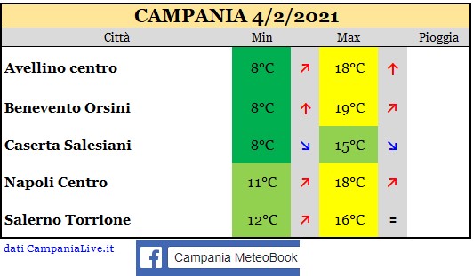 campania 04022021.jpg