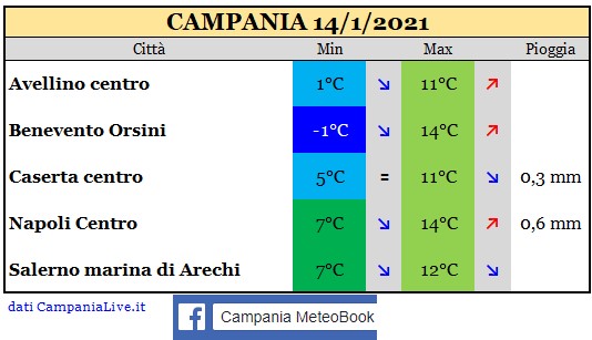 campania 14012021.jpg