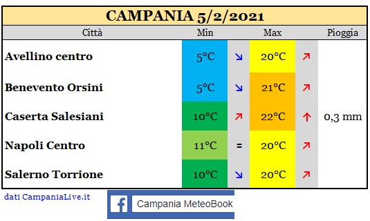 campania 05022021.jpg