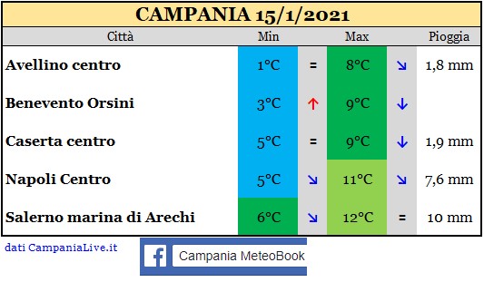 campania 15012021.jpg