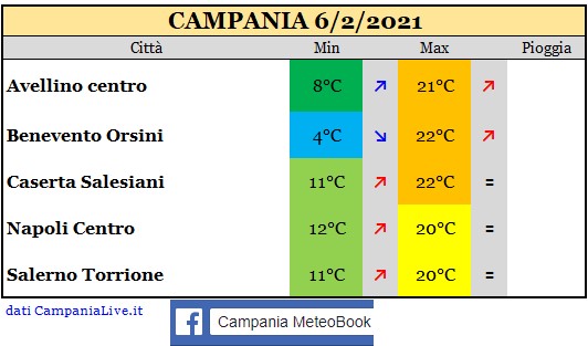 campania 06022021.jpg