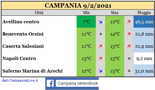 campania 09022021.jpg