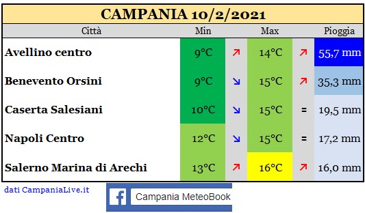 campania 10022021.jpg