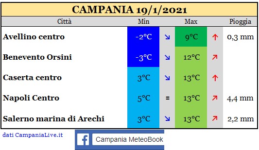 campania 19012021.jpg