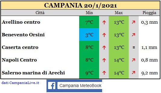 campania 20012021.jpg