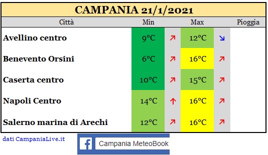 campania 21012021.jpg