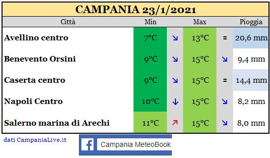 campania 23012021.jpg