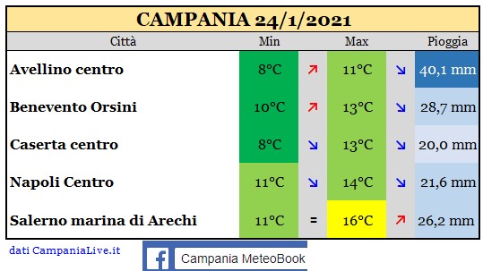 campania 24012021.jpg