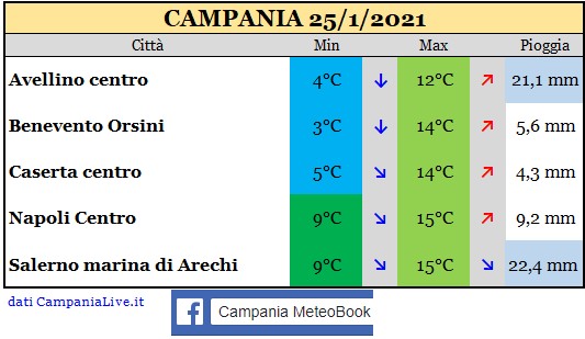 campania 25012021.jpg