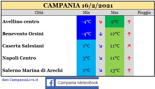 campania 16022021.jpg