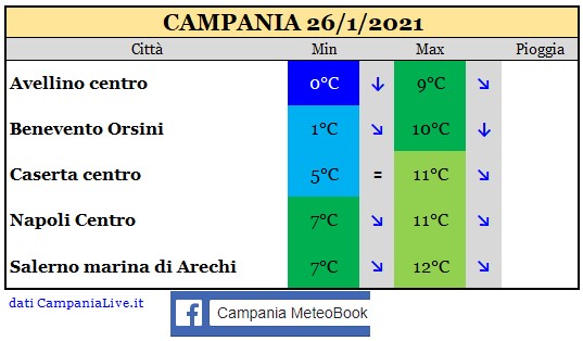 Campania 26012021.jpg