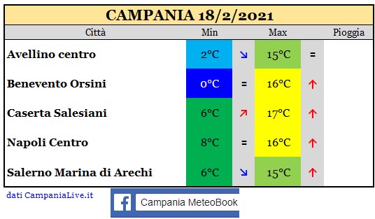 Campania 18022021.jpg