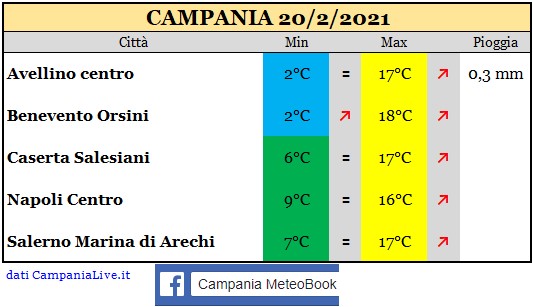 campania 20022021.jpg